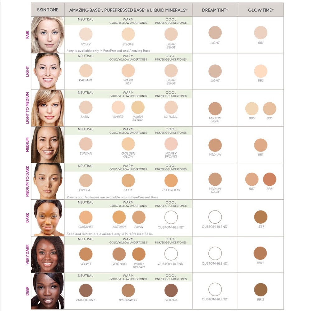 💕x2HP💕HONEY BRONZE Liquid MineralS Foundation - Picture 3 of 8